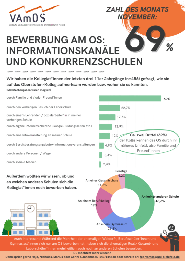 VamZaM – November 25